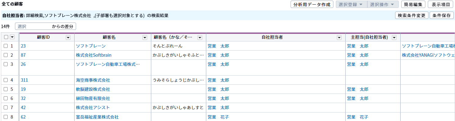 childオプション