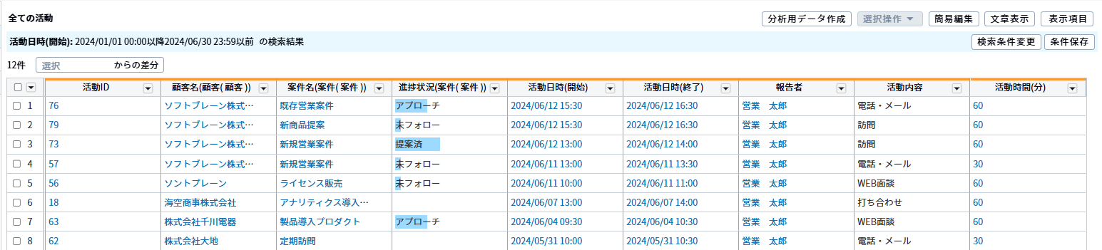 日時項目(絶対時間)