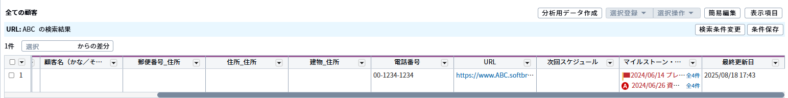URL項目